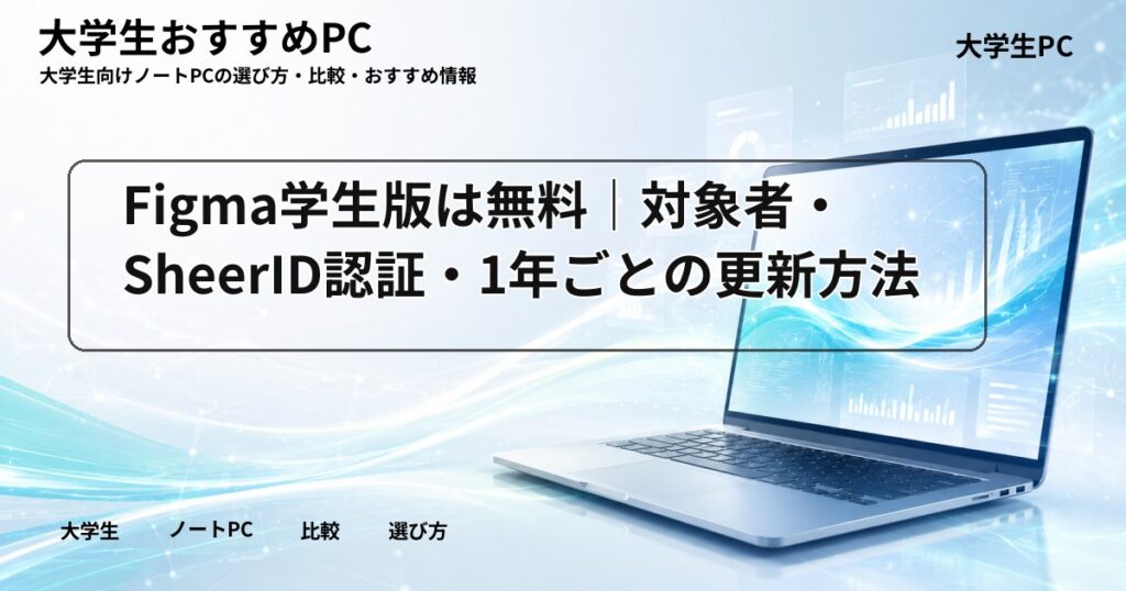 Figma学生版は無料｜対象者・SheerID認証・1年ごとの更新方法