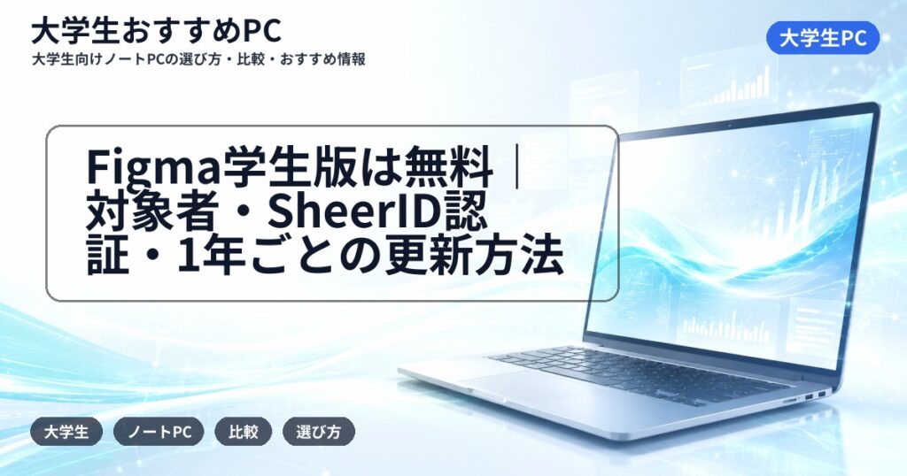Figma学生版は無料|対象者・SheerID認証・1年ごとの更新方法